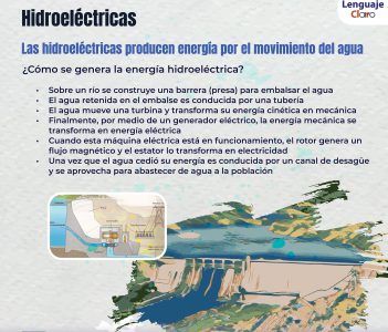 Hidroeléctricas