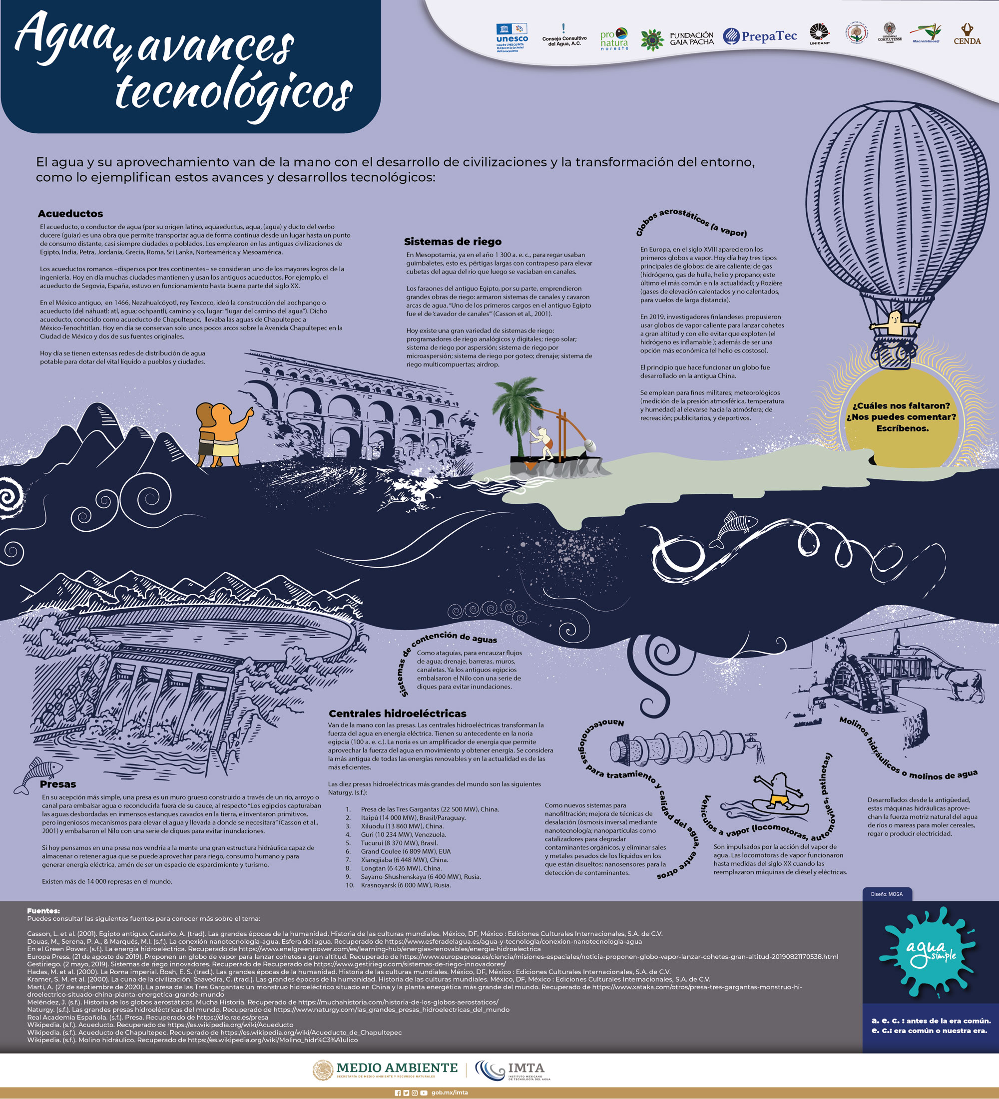 Agua y avances tecnológicos