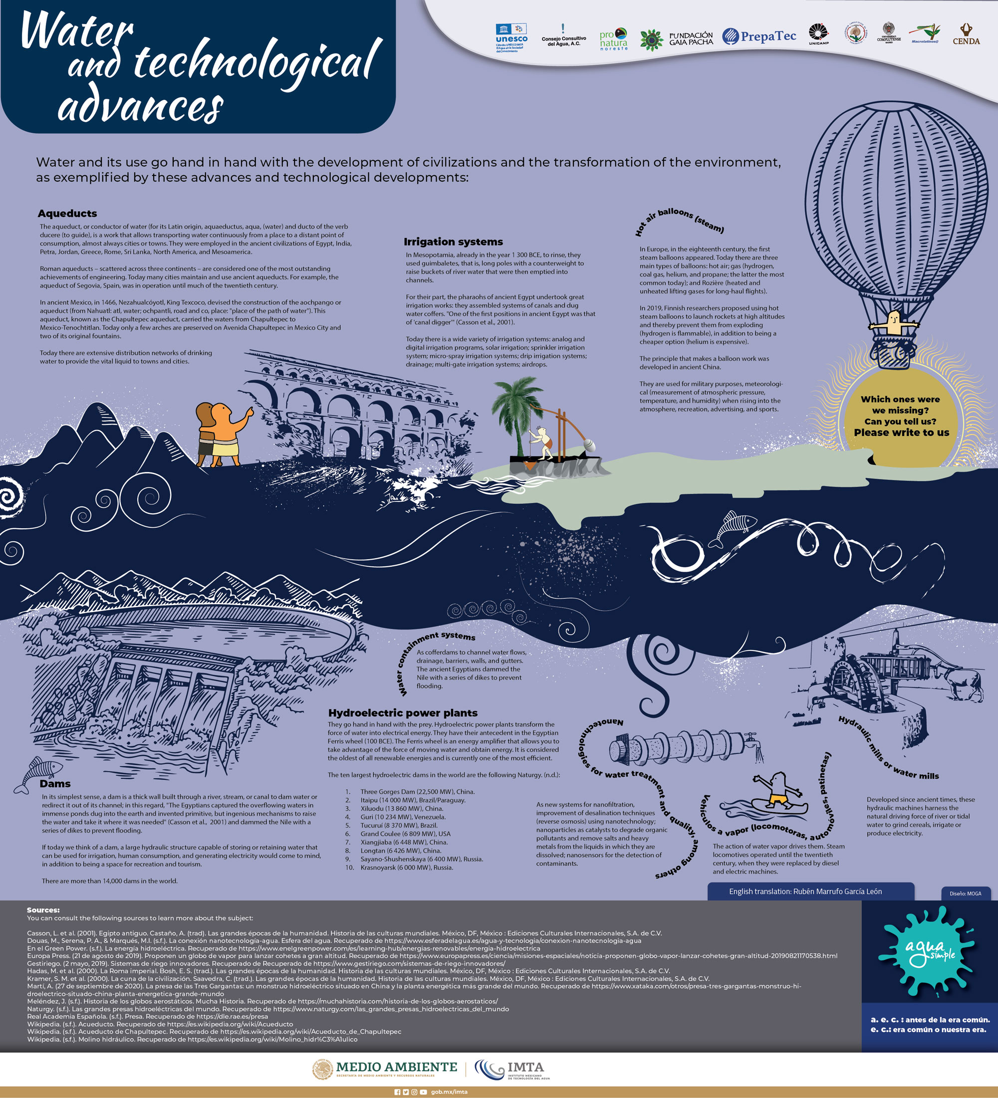 Agua y avances tecnológicos