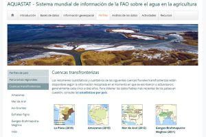 Sistema mundial de información de la FAO sobre el agua en la agricultura